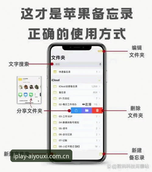 揭秘苹果手机一起玩出精彩APP安装：一个数据控的实战笔记