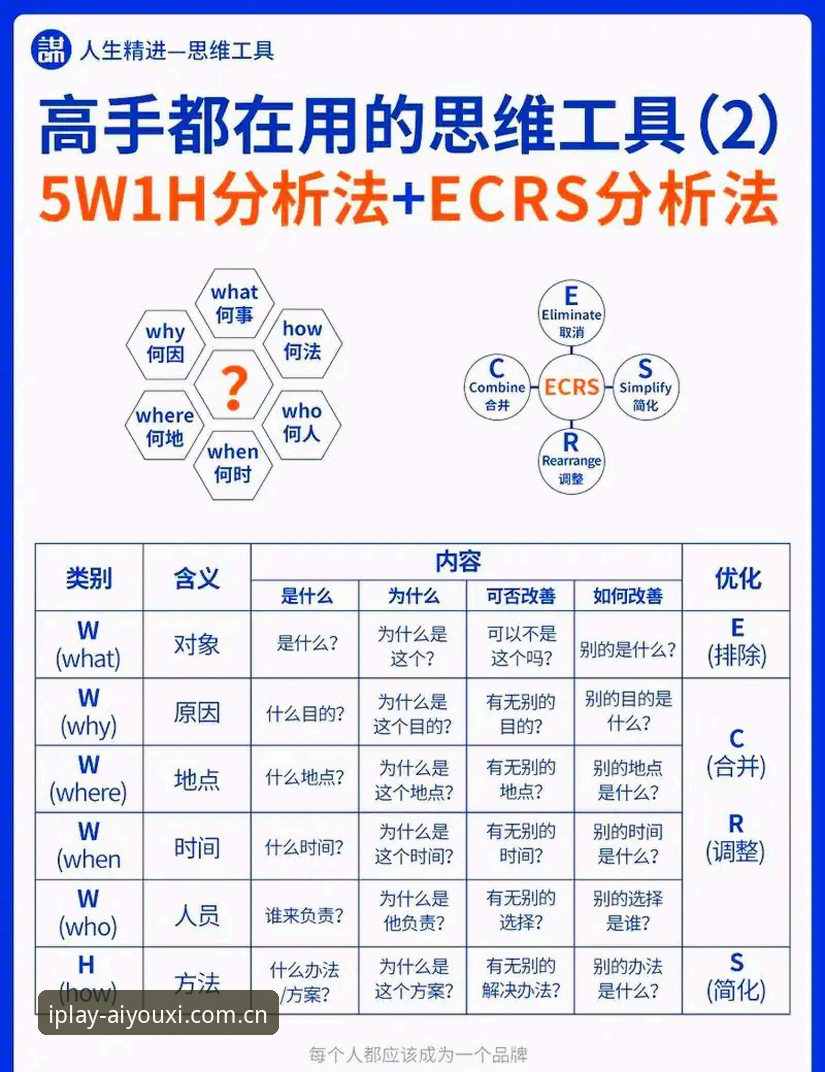 尤文图斯转会决策实用指南：戴维去留的关键三点